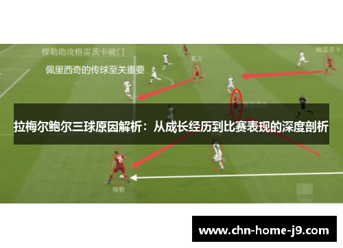 拉梅尔鲍尔三球原因解析：从成长经历到比赛表现的深度剖析