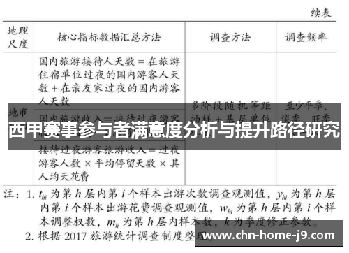 西甲赛事参与者满意度分析与提升路径研究 西甲赛事参与者满意度分析与提升路径研究