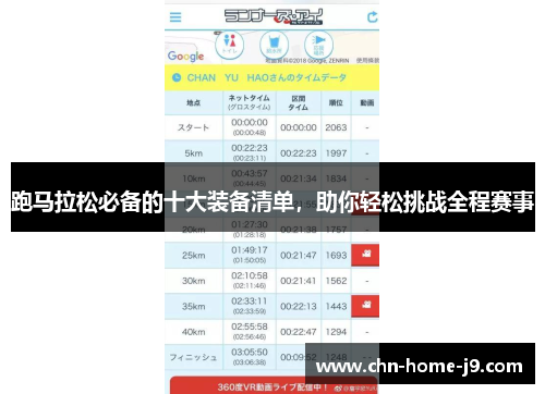 跑马拉松必备的十大装备清单，助你轻松挑战全程赛事