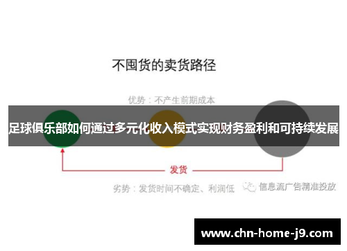 足球俱乐部如何通过多元化收入模式实现财务盈利和可持续发展 足球俱乐部如何通过多元化收入模式实现财务盈利和可持续发展